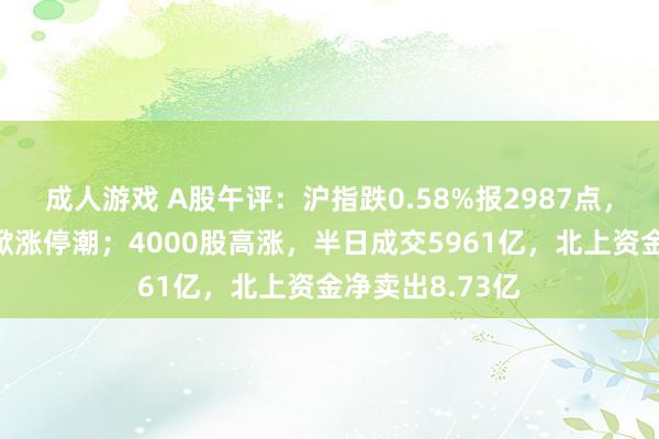 成人游戏 A股午评：沪指跌0.58%报2987点，工业母机板块掀涨停潮；4000股高涨，半日成交5961亿，北上资金净卖出8.73亿