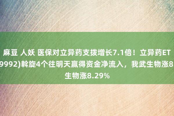 麻豆 人妖 医保对立异药支拨增长7.1倍！立异药ETF(159992)斡旋4个往明天赢得资金净流入，我武生物涨8.29%